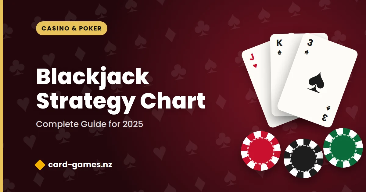 Blackjack Strategy Chart: Complete Guide for 2025