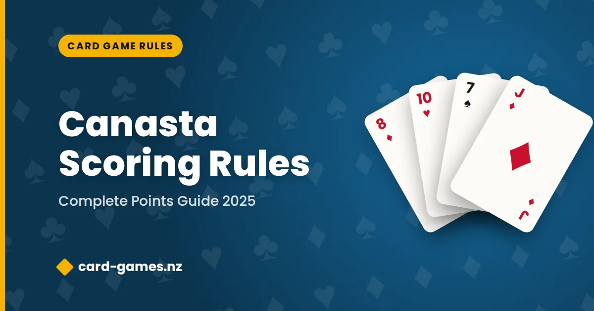 Canasta Scoring Rules: Complete Points Guide 2025