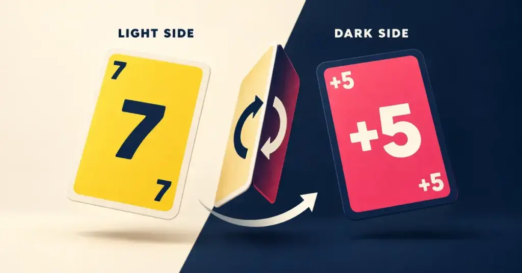 Stylised cards illustrate Uno Flip switching from a yellow Light Side card to a pink Dark Side draw-five card, with curved arrows showing the flip.